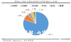 区块链受权专利详解：内容、应用与未来前景