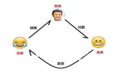 区块链技术在体育领域的应用与未来展望