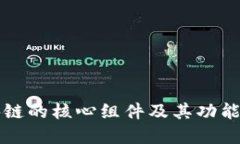 区块链的核心组件及其功能详解